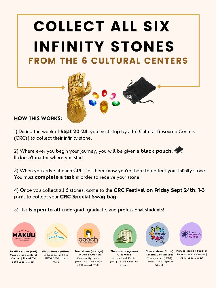 An image for CRC Festival: Collect all Six Infinity Stones