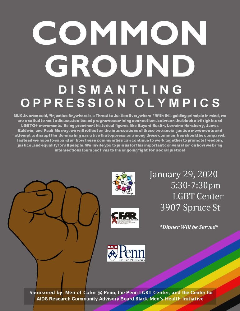 An image for Common Ground: Dismantling Oppression Olympics