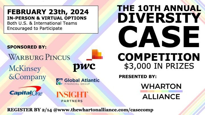 An image for Wharton Alliance Diversity Case Competition